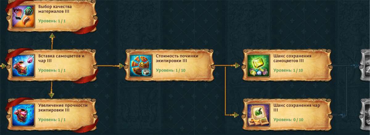 продажа аккаунта к игре Total Battle: Триумф